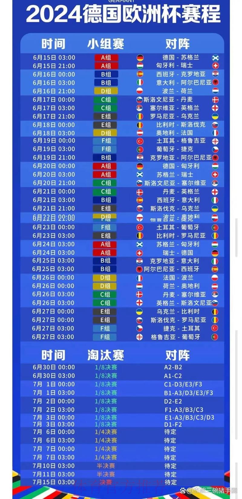 2026世界杯每日赛程实时更新实时赛程在哪里看