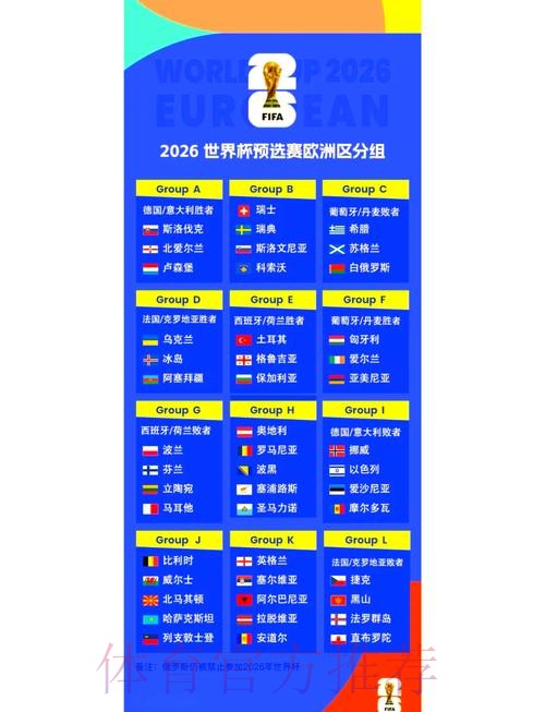 2026世界杯小组赛赛程官方发布最新时间表官网入口