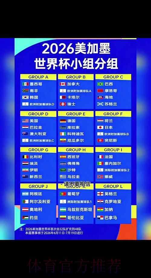 2026世界杯小组赛赛程官方发布赛事详情查询入口
