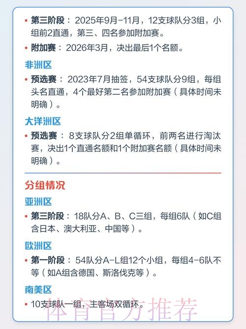 全面解析世界杯赛程中心