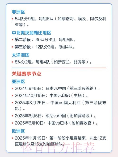 全面解析世界杯赛程中心